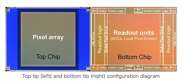 Nikon_CMOS_Sensor_5.jpg