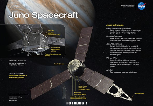 juno-spacecraft-nasa.jpg