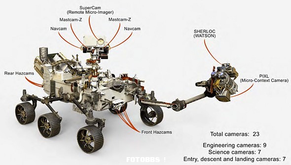 perseverance-model-with-camera-id-nasa-jpl-caltech.jpg