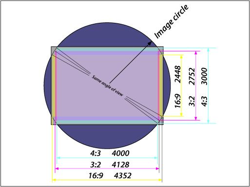 sensordiagram.jpg